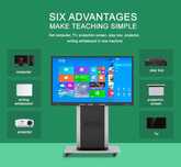 Интерактивный сенсорный ПАНЕЛЬ ДОСКА Диагональ 65" 2xUSB