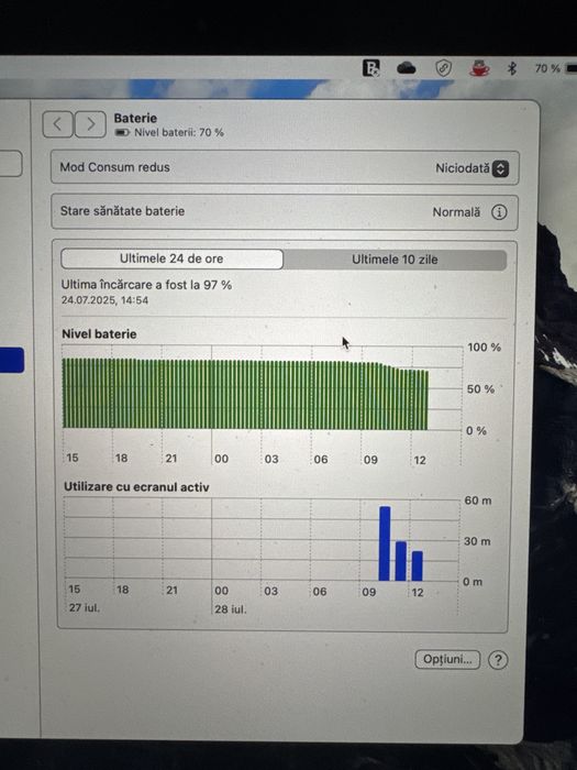 Macbook Air 13’ 2020