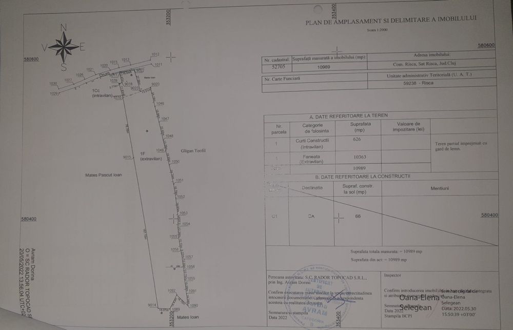 Teren de Vânzare RIȘCA