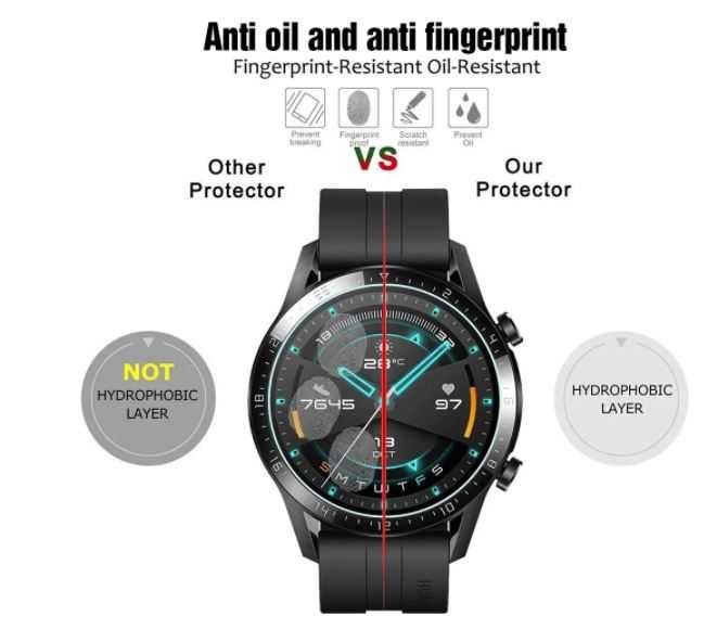 Set 2 folii protectie ecran Huawei GT2 (46)