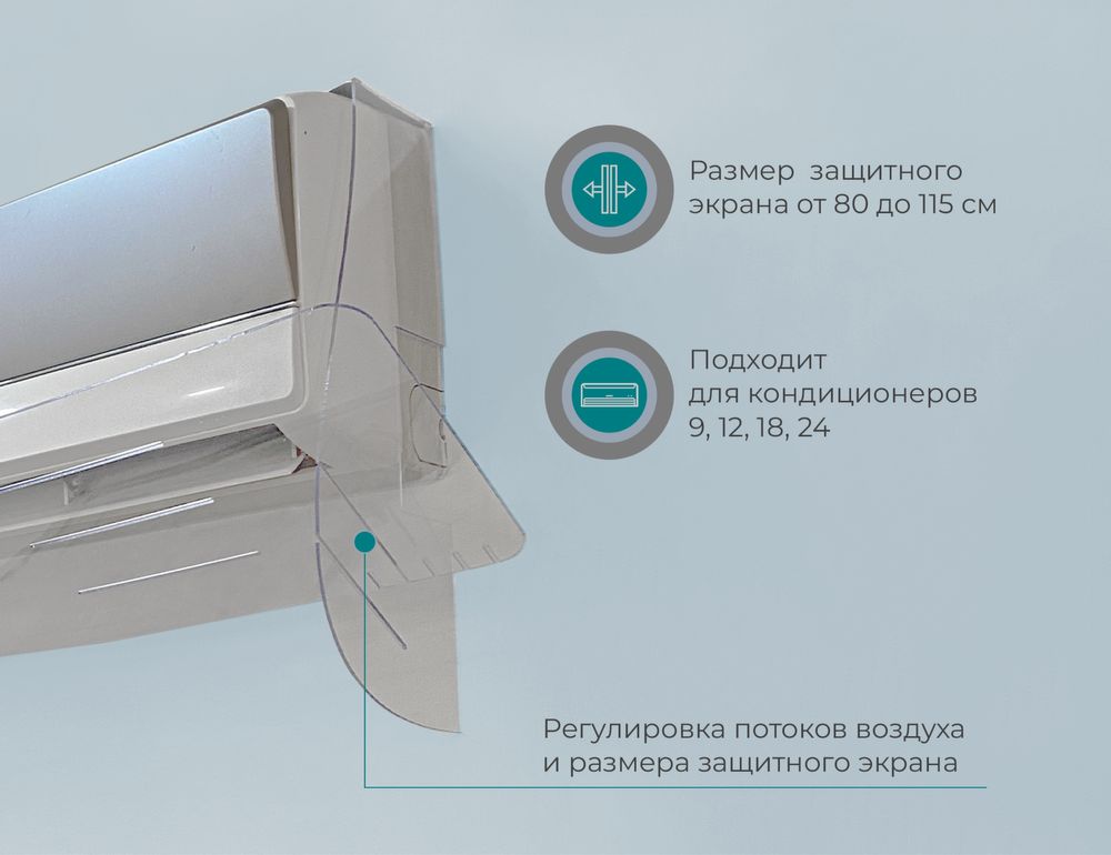 Защитные экраны для кондиционера. Дефлектор