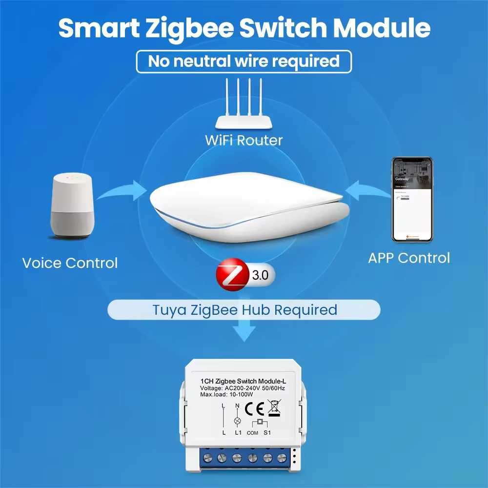 AVATTO LZWSM16 Zigbee модул ∎ БЕЗ НУЛА ∎ за осветление 1|2|3 канала