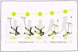 Trotineta 5 in 1 Globber cu lumini