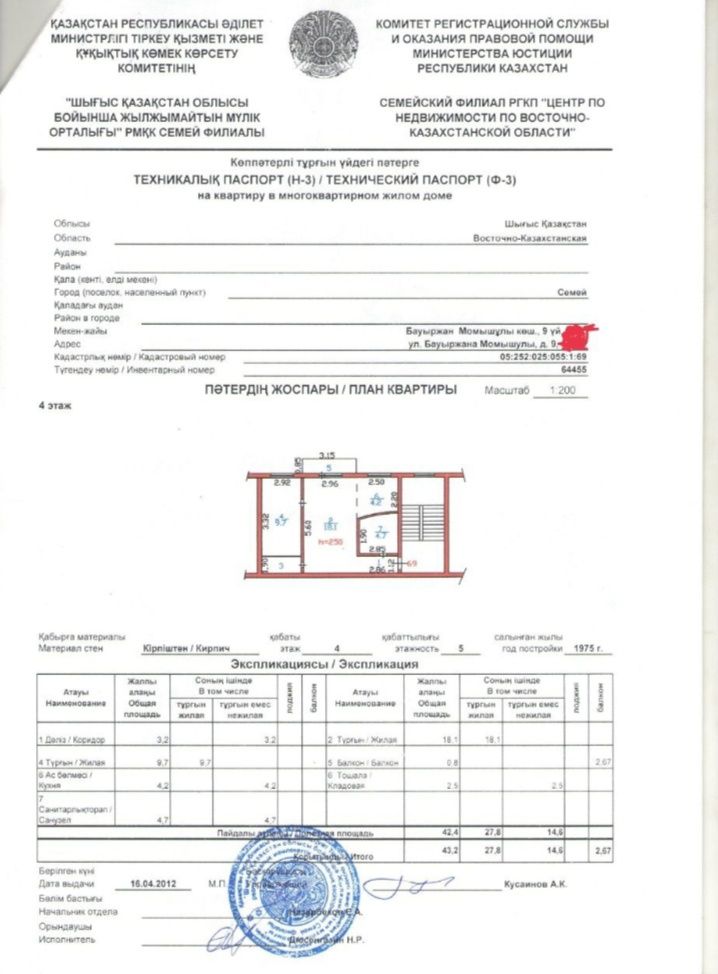 Продается квартира в центре городе