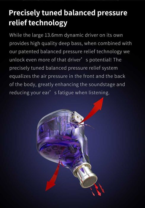 Căști Hi-Fi /Hi-Res AUDIO - pentru audiofili Fiio FH1s Negru