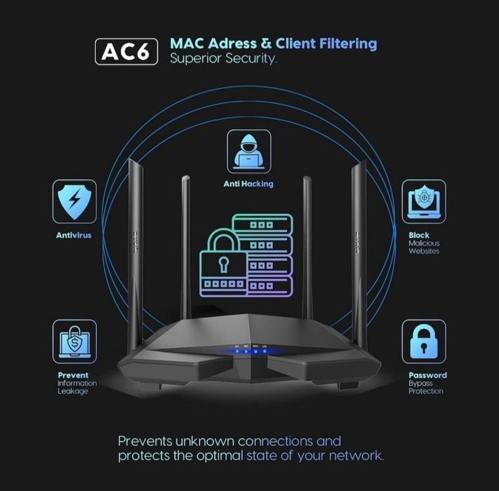 Router wireless,Tenda AC1200,5G