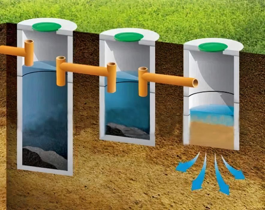 Замонавий тулмайдиган каналзатсия гарантия 20 йил