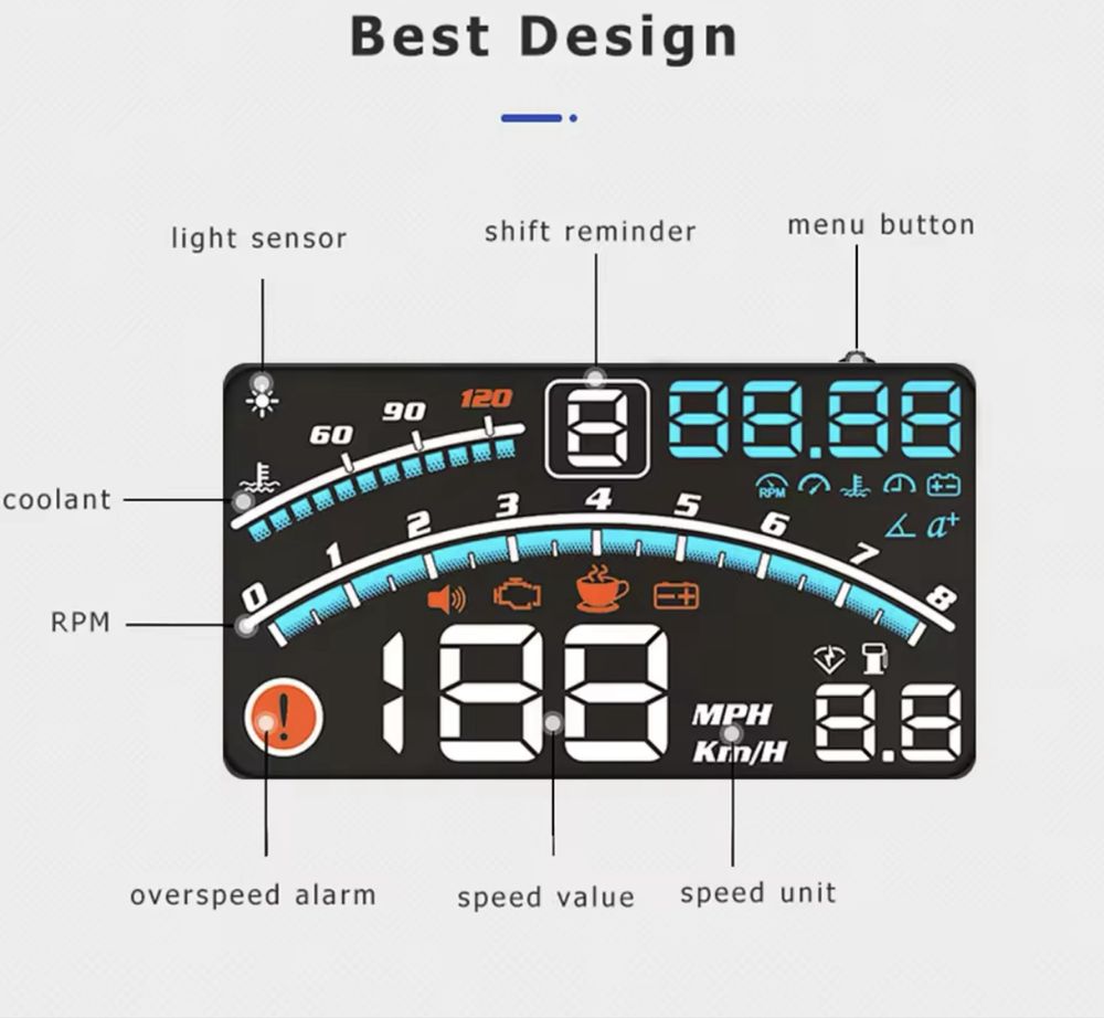 Head up display universal
