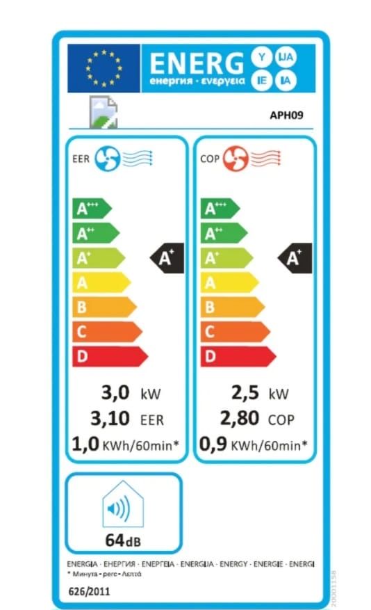 Aer conditionat portabil Hisense!