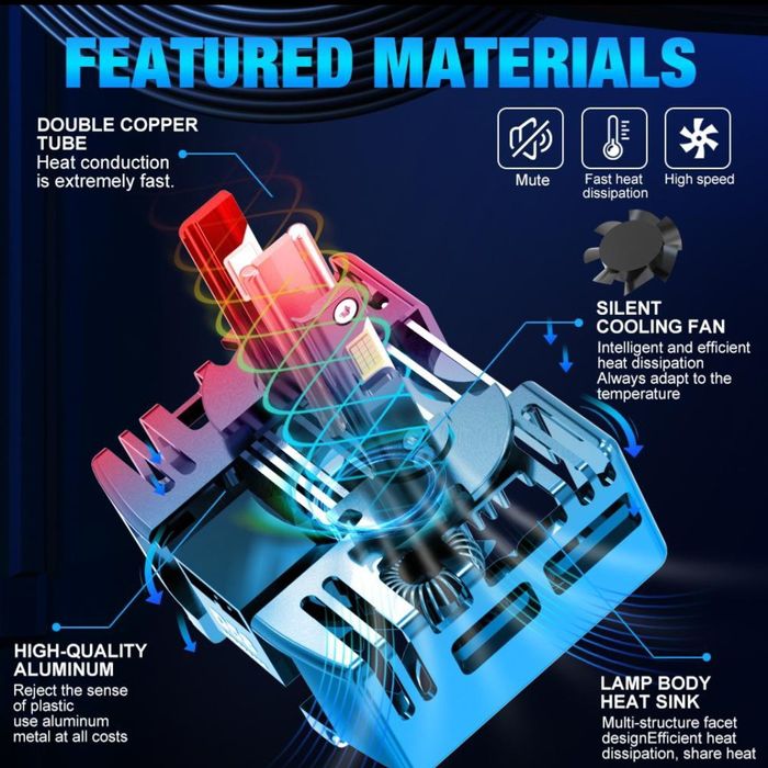 Becuri LED D2S D2R 50000LM set 2buc