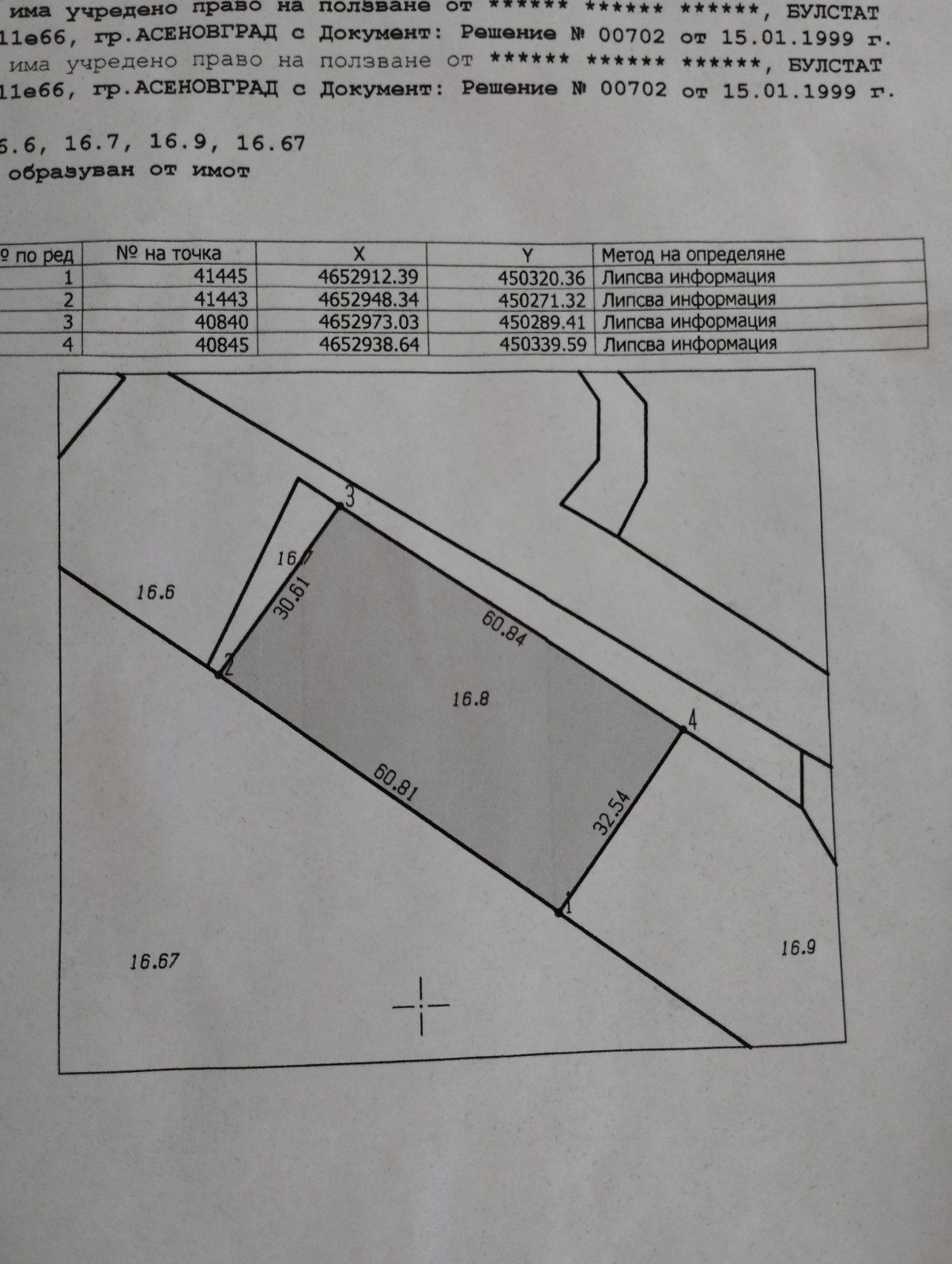 Продавам парцел в гр. Асеновград