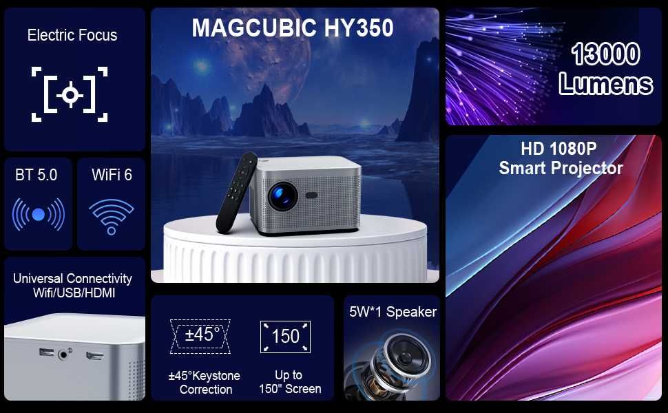 Magcubic HY350 Мини проектор с корекция на трапецовидно изкривяване