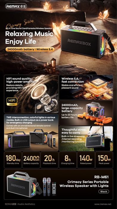 Караоке колонка REMAX RB-M61 Crimsoy 140W с мощным звуком