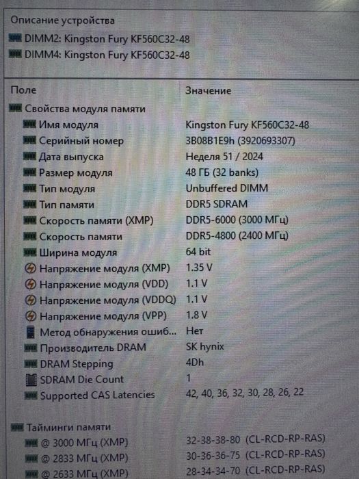 Топовые ОЗУ Kingston Renegade 96gb DDR 5 6000mhz CL32