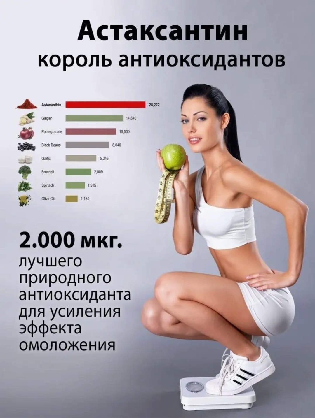 Коллаген для похудения