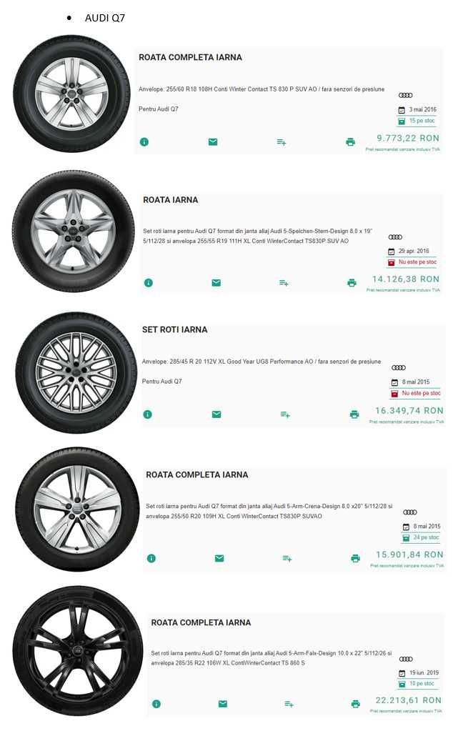 De vanzare seturi complete roti de iarna originale Audi