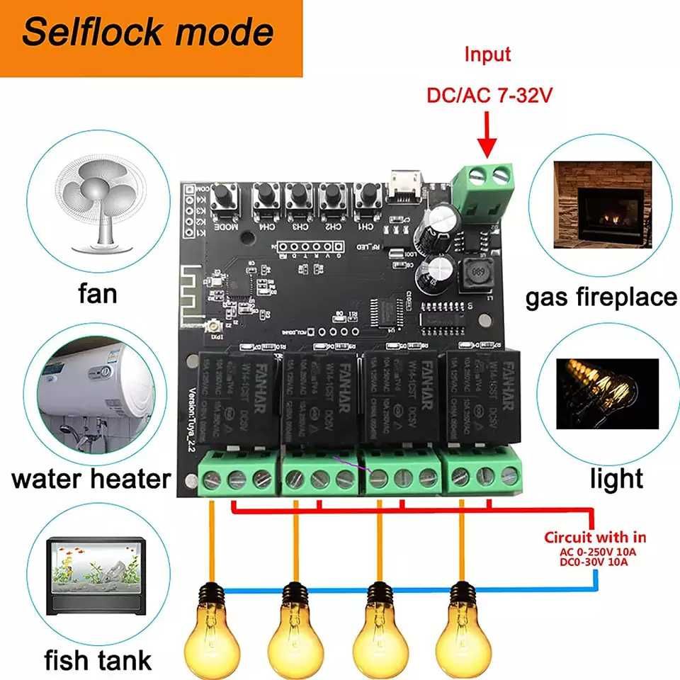 Tuya, Smartlife – 4 канално WiFi реле, прекъсвач DC 5-32V AC 220V 10A