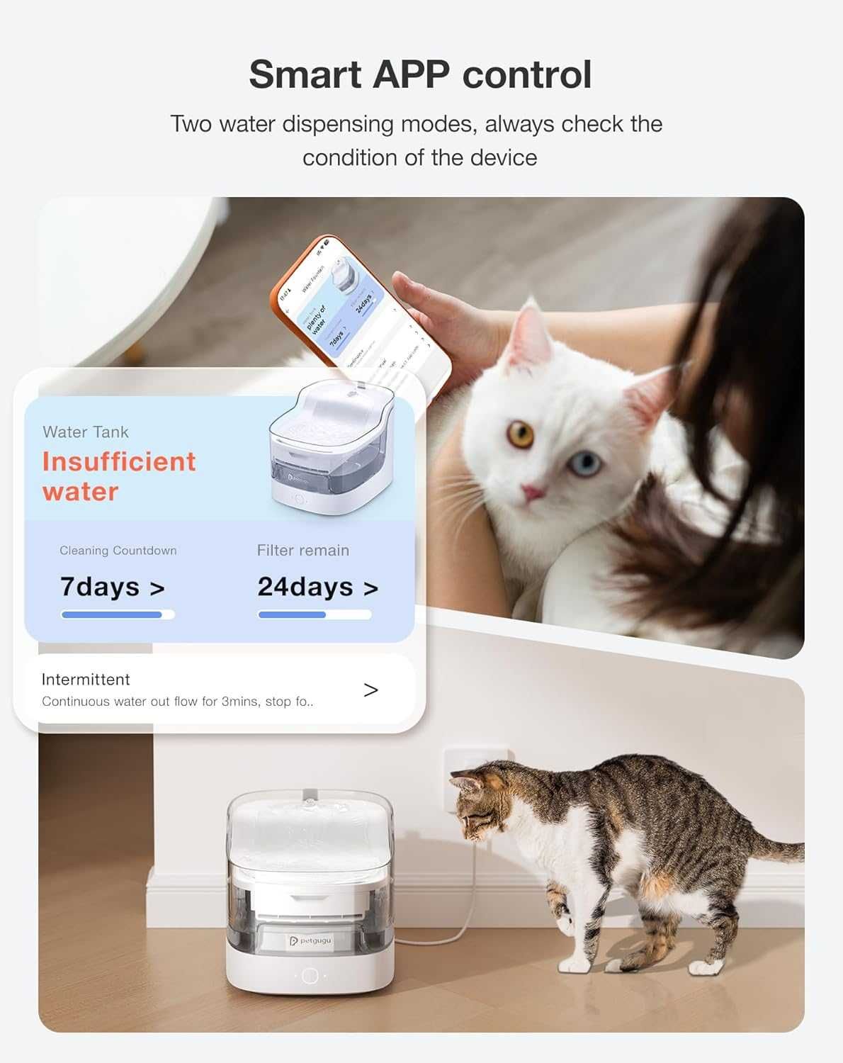 Фонтан за домашни любимци PETGUGU, 2 литра, 8 слоя филтри, 2.4G WiFi