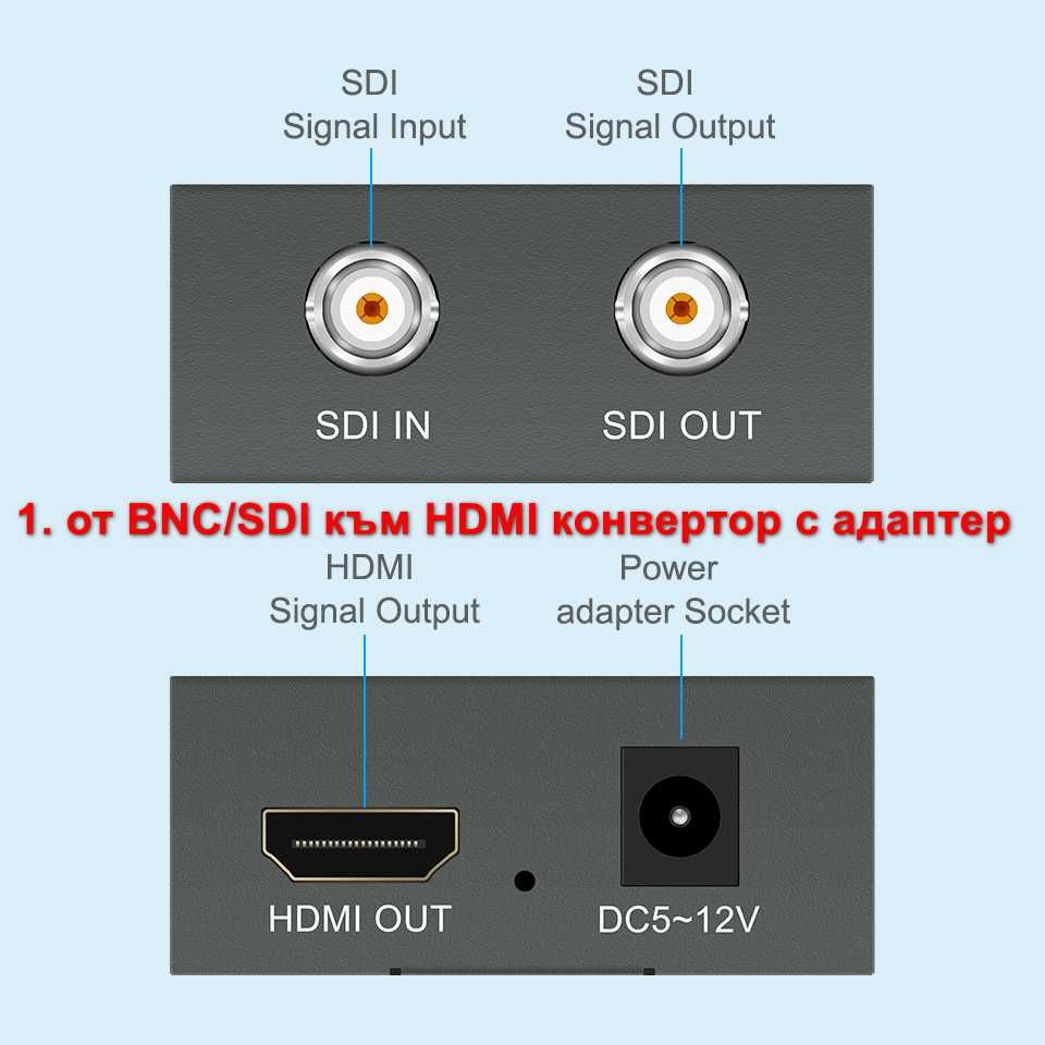 BNC-HDMI-SDI видео конвертор-адаптер Converter + Гаранция