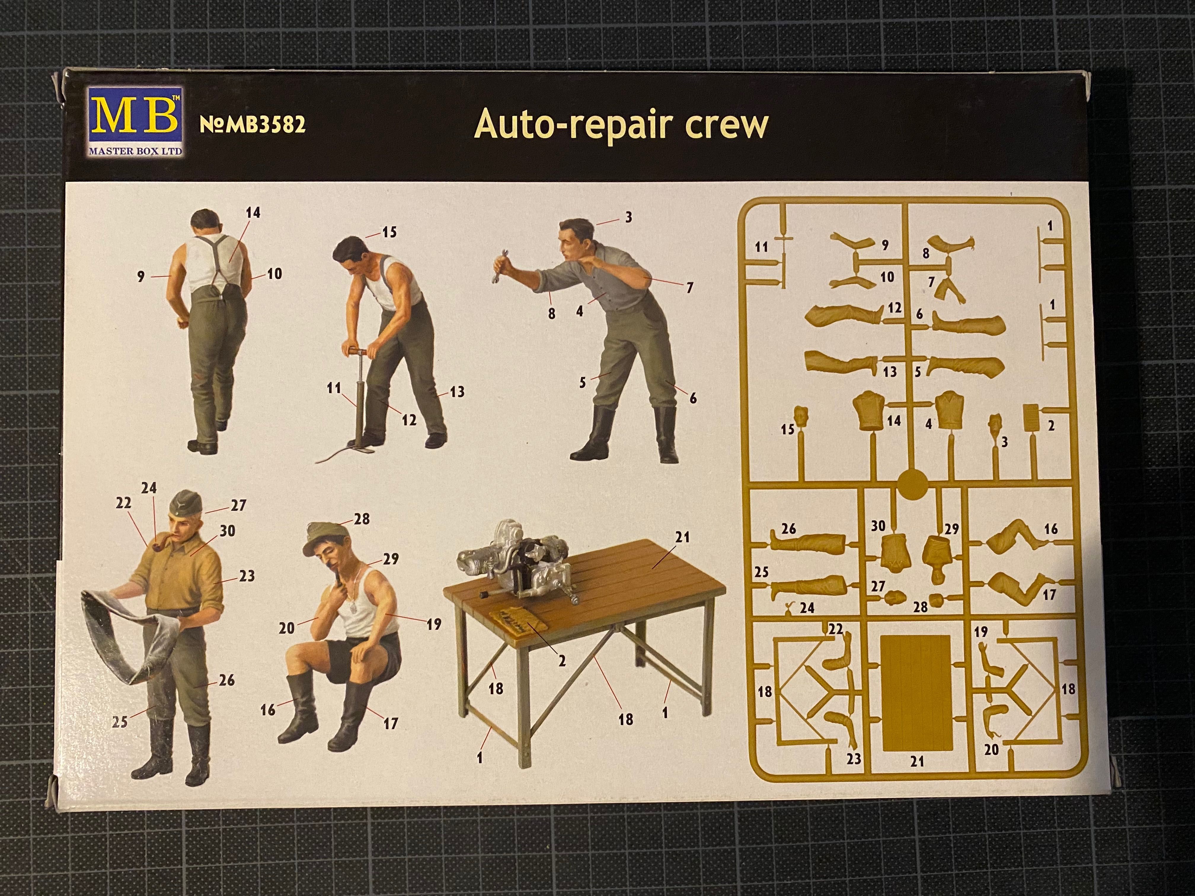 Figurine Master Box “Auto repair crew” scara 1:35