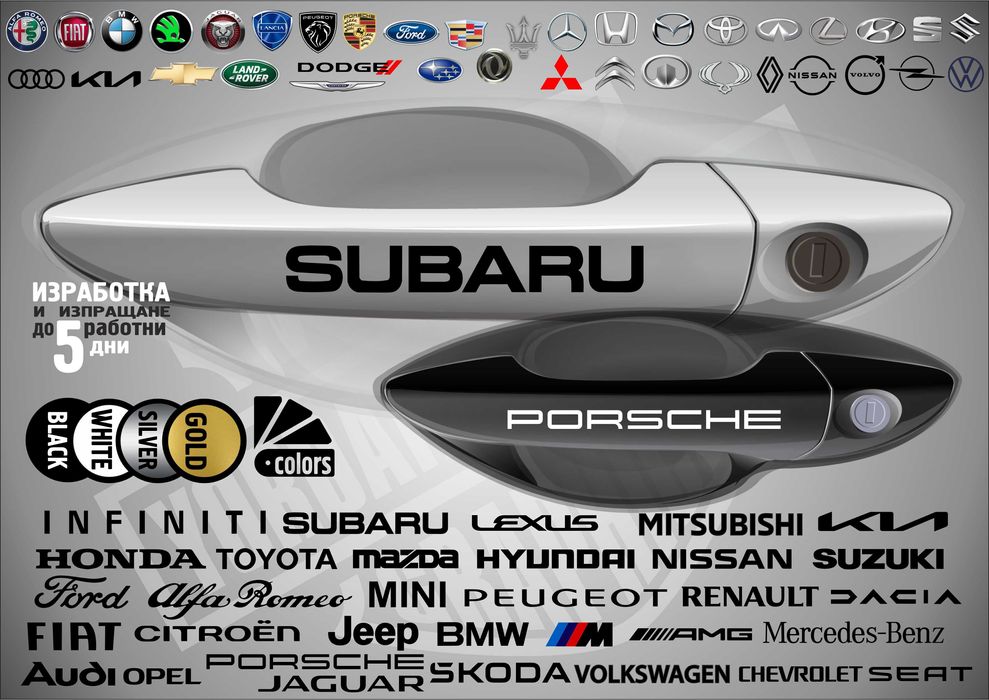 Стикери дръжки всички марки