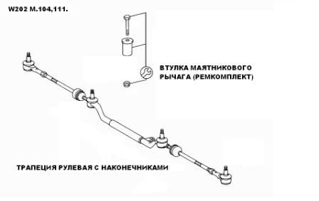 Рулевая трапеция на Мерседес 202