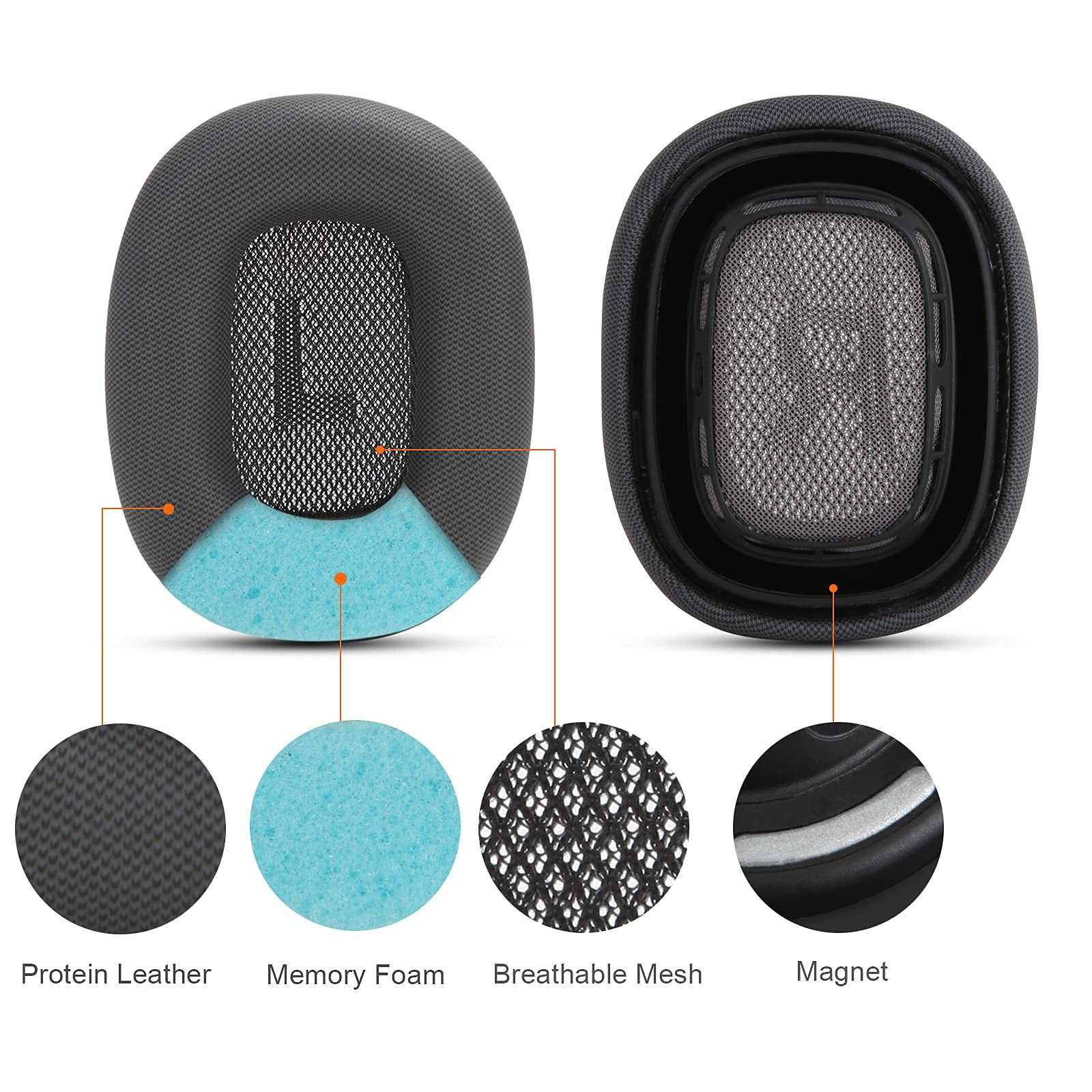 Set 2 bureti TXE pentru casti Apple AirPods Max - Piele ecologica