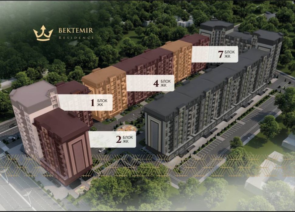 ЖК Bektemir residence, Бектемир, Ориентир РОВД