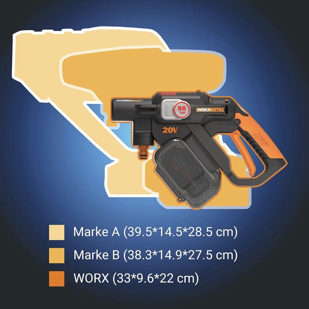 Акумулаторна водоструйка WORX Nitro WG633E Professional