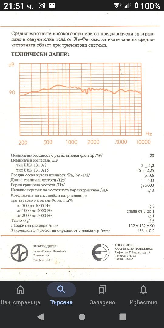 Висококачествени български средночестотни говорители  ВВК 131А