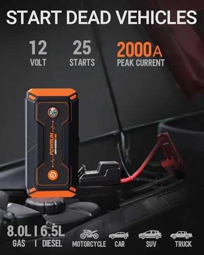 Нов Мощен стартов комплект с LCD дисплей LED фенер QC 3.0 USB за кола