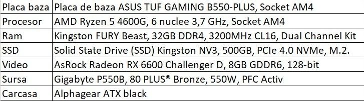 PC Ryzen 4600g cu RTX 3060 Ti