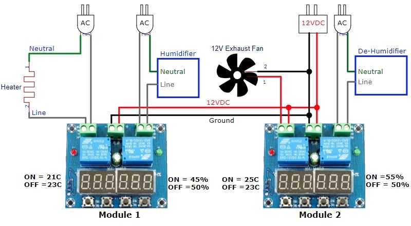 M-452/ XH-M452/ Termostat/ inkubatorga/ влагоконтрол/ терморегулятор/