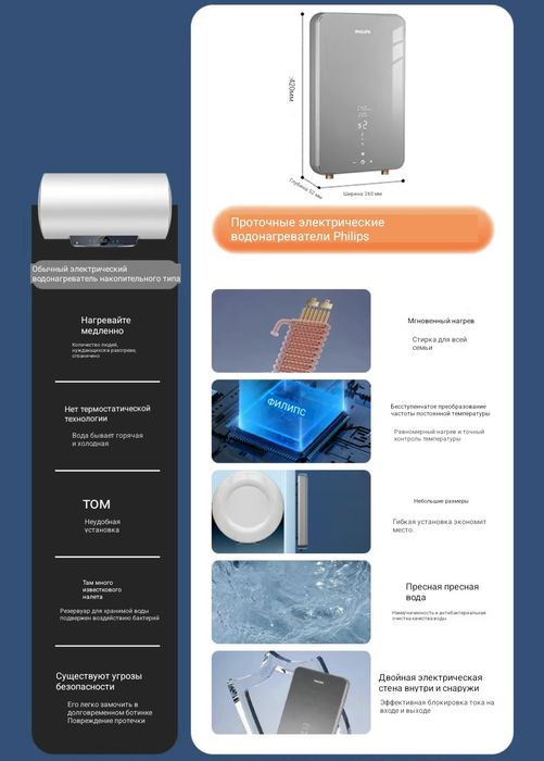 Водонагреватель электрический philips