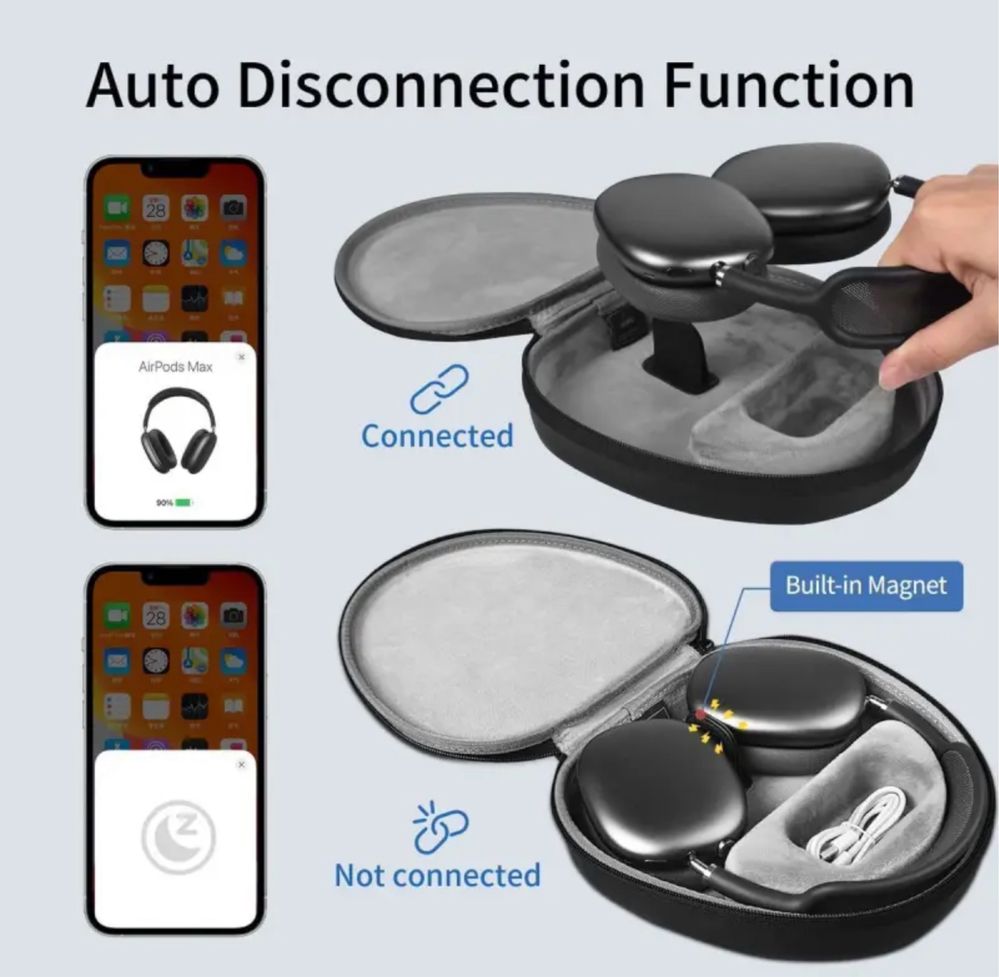 Кейс для Airpods Max