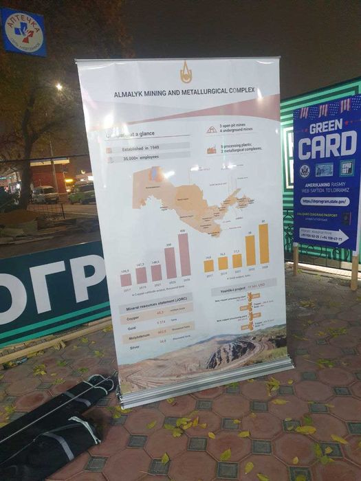 Roll up. Рул ап. Рекламный штендр. Паучок. X-Banner.