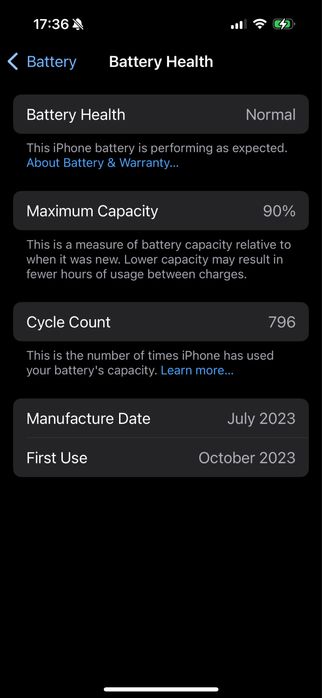 iPhone 15 Pro Black Titanium, 256GB, Неразличим от нов