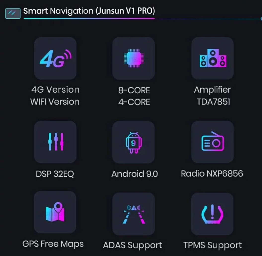 Мултимедия бмв X1 навигация BMW X1 android мултимедия GPS