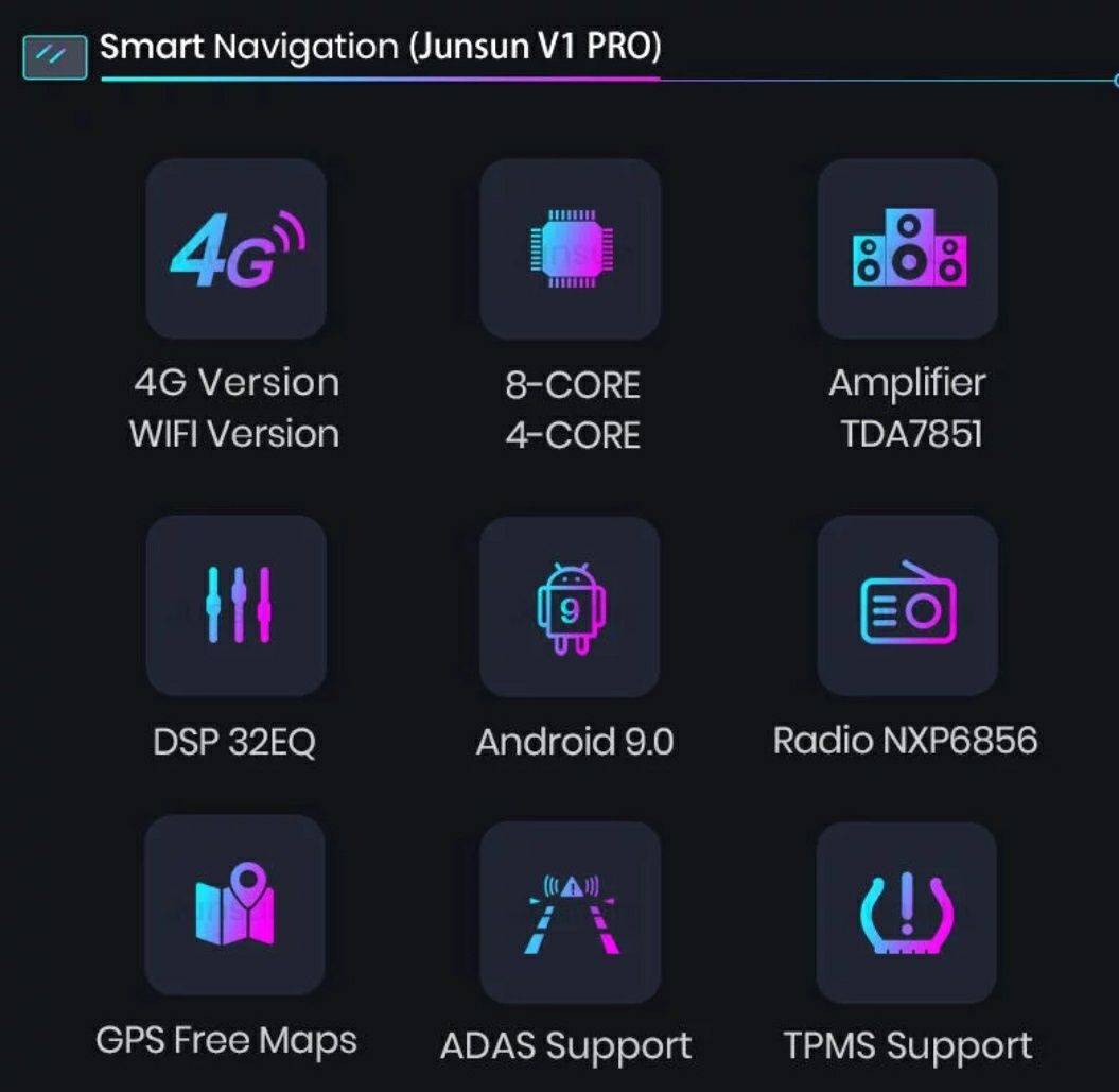 Мултимедия BMW X1 android мултимедия GPS