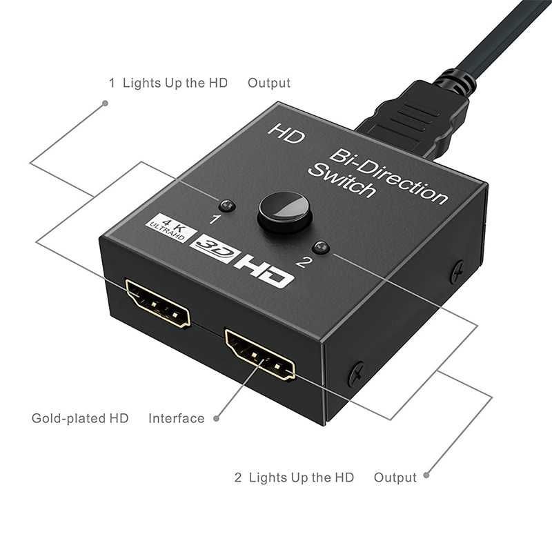 Двупосочен HDMI 1x2 / 2x1 Суич / Switch 4K HD