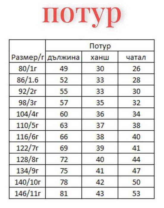 Разпродажба! Детски народни носии - ръчна изработка