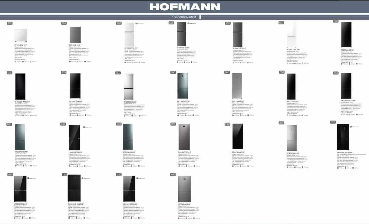 Холодильник HOFMANN. АРЗОН Нархлар! Sovutgich HOFMANN. Ишончли Савдо!