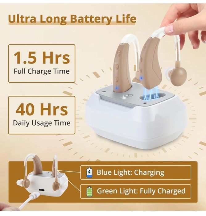 Aparat auditiv vhp-1021 reîncărcabil 50% reducere deficit auz vârstni