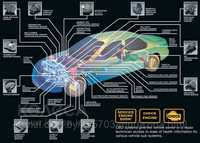 Авто-Диагностика  Ремонт Автомобил 24/7