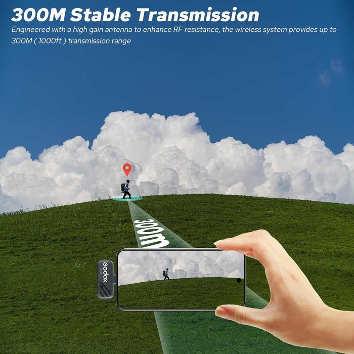 Godox C01 Kit2 — 2 Микрофона с Шумоподавлением до 300 м. Есть доставка