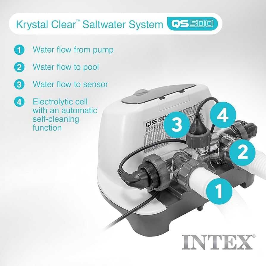 QS500 INTEX система за солна дезинфекция на вода, като нова.