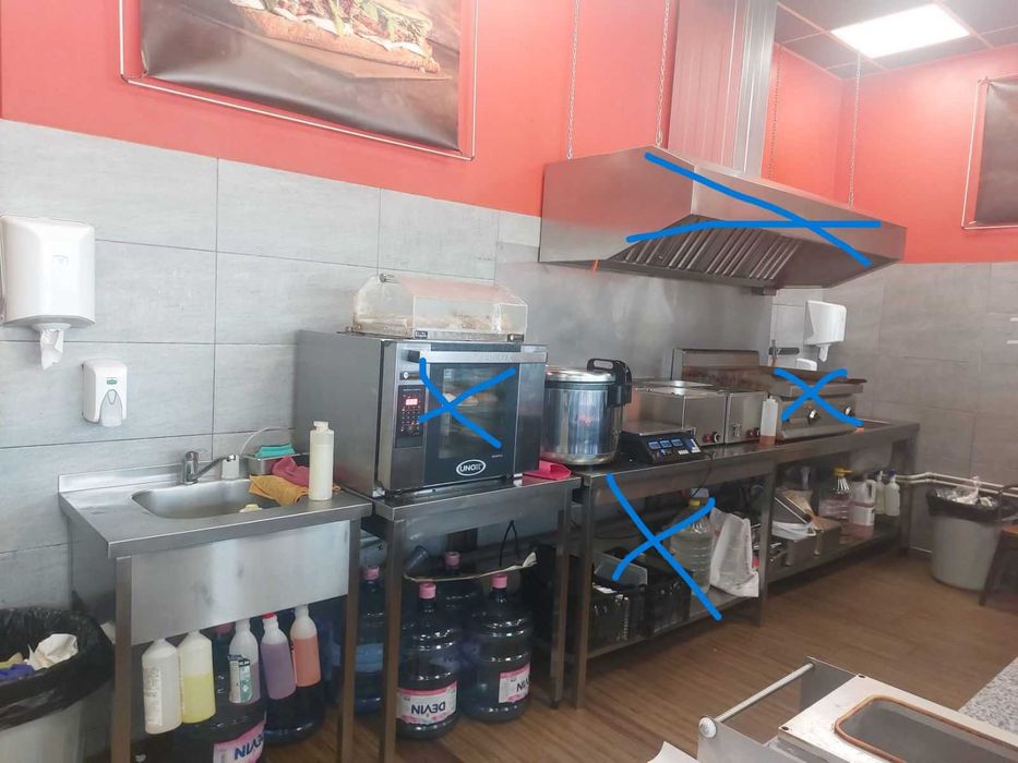 Оборудване за заведение за бързо хранене