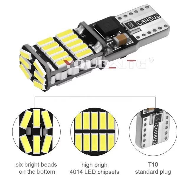 ЛЕД/ LED диодни габарити T10 W5W(CANBUS)