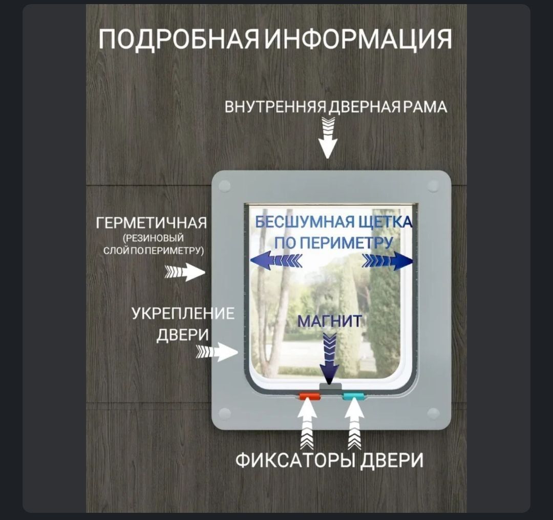 Новая дверца-окошко для кошек и мелких собак