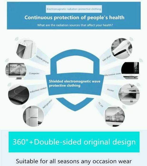 EMP Екраниран Клин Сребърни Нишки Защита от Електромагнитно Излъчване